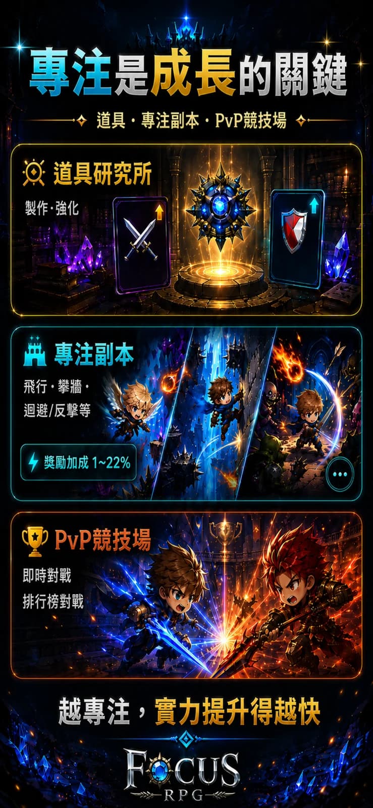 《Focus RPG》放低手機，角色幫你打怪：專注計時養成 RPG，附 FOCUS500 兌換方法