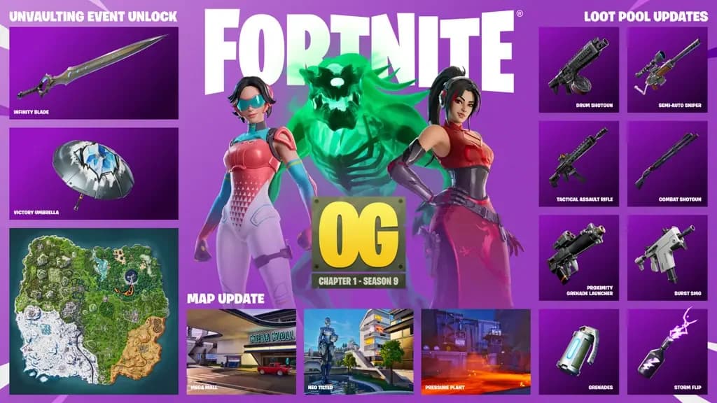 Fortnite v41.10 已上:OG Season 9、Gone Wild、Sprites 值唔值得回坑?