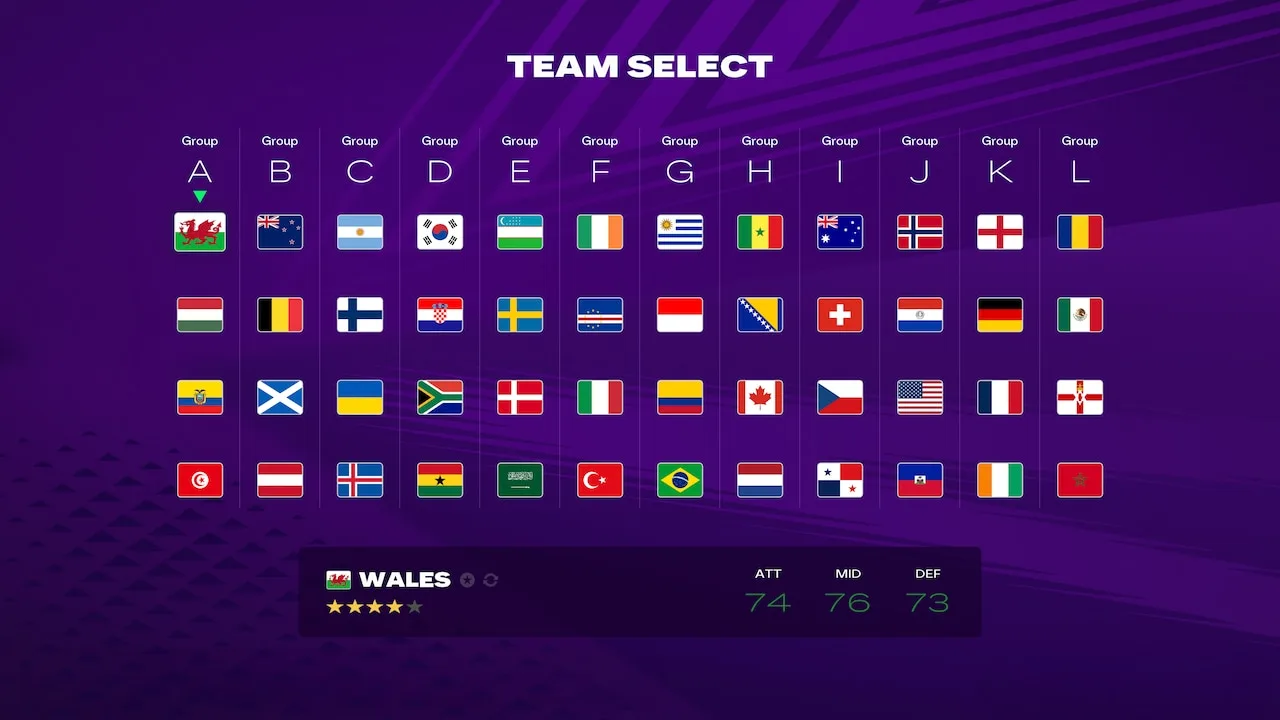 EA SPORTS FC 26 The World's Game tournament group screen
