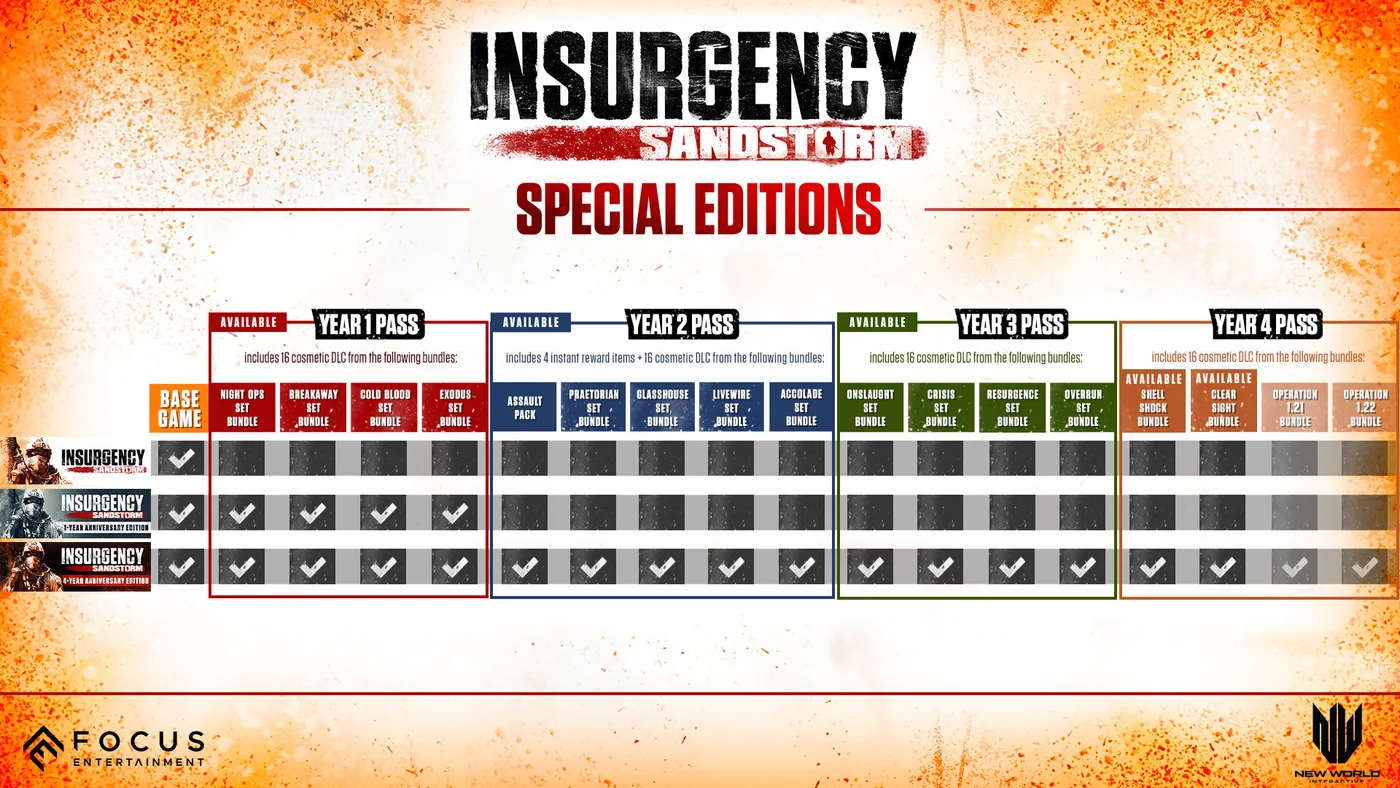 Insurgency Sandstorm 戰鬥場景