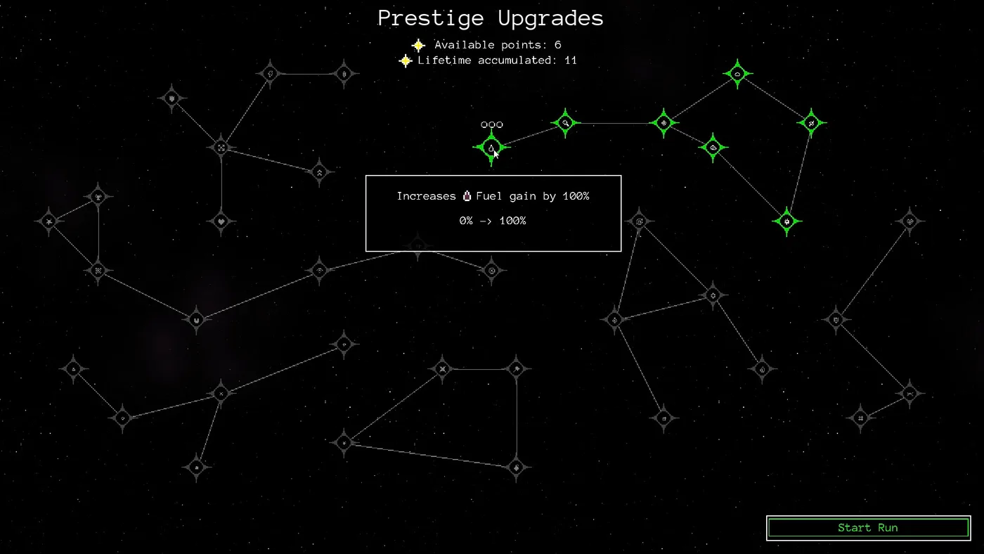 Starvester 截圖:Prestige Upgrades 聲望升級樹