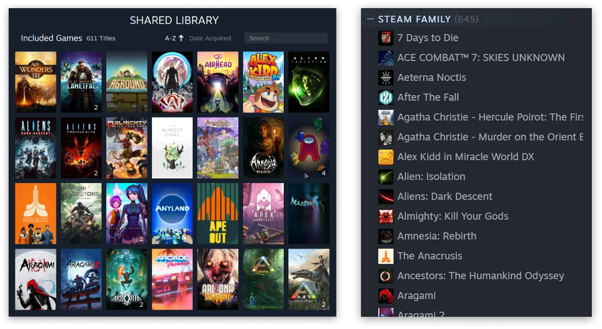 Steam Families 共享遊戲庫示意