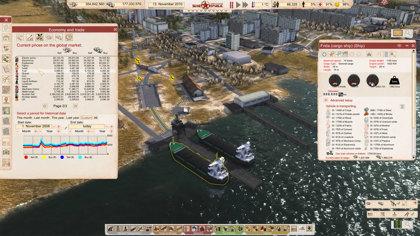 Workers & Resources 鐵路與物流