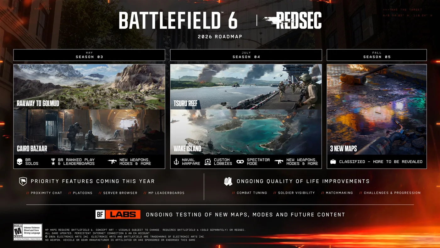 Battlefield 2026 Roadmap