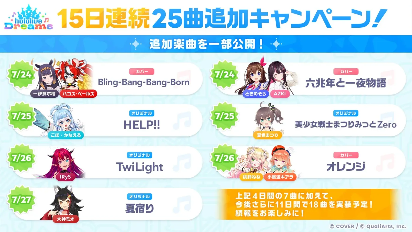hololive Dreams 連續追加25首歌曲活動