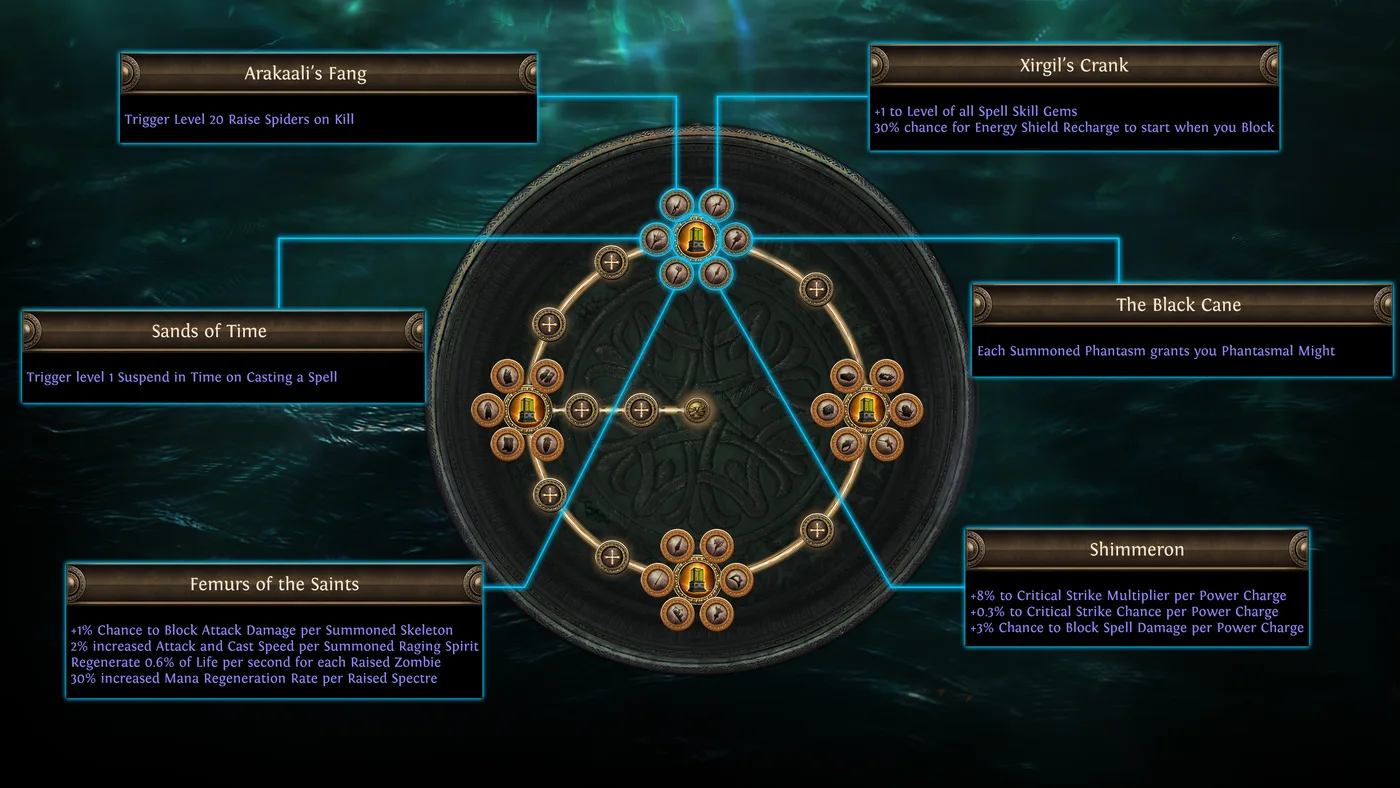 PoE 3.29 官方 Bloodline 視覺之二