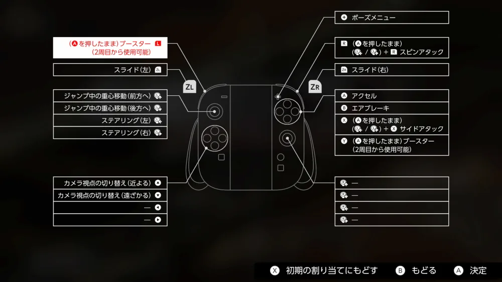 GameCube 經典庫提供按鍵配置功能