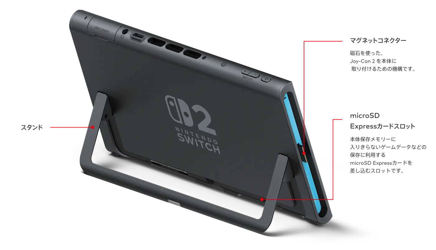 Nintendo Switch 2 機身側面與卡槽位置