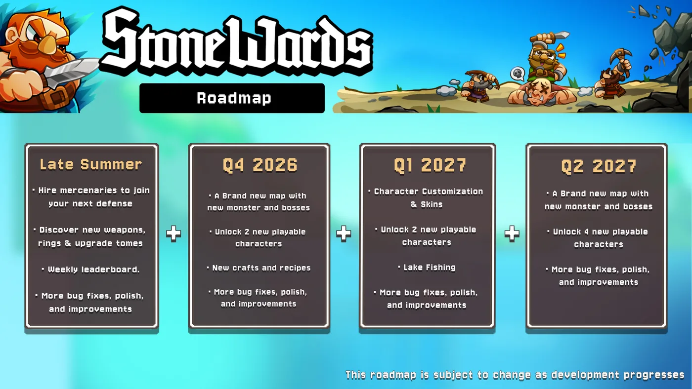 Stonewards 官方 Early Access Roadmap