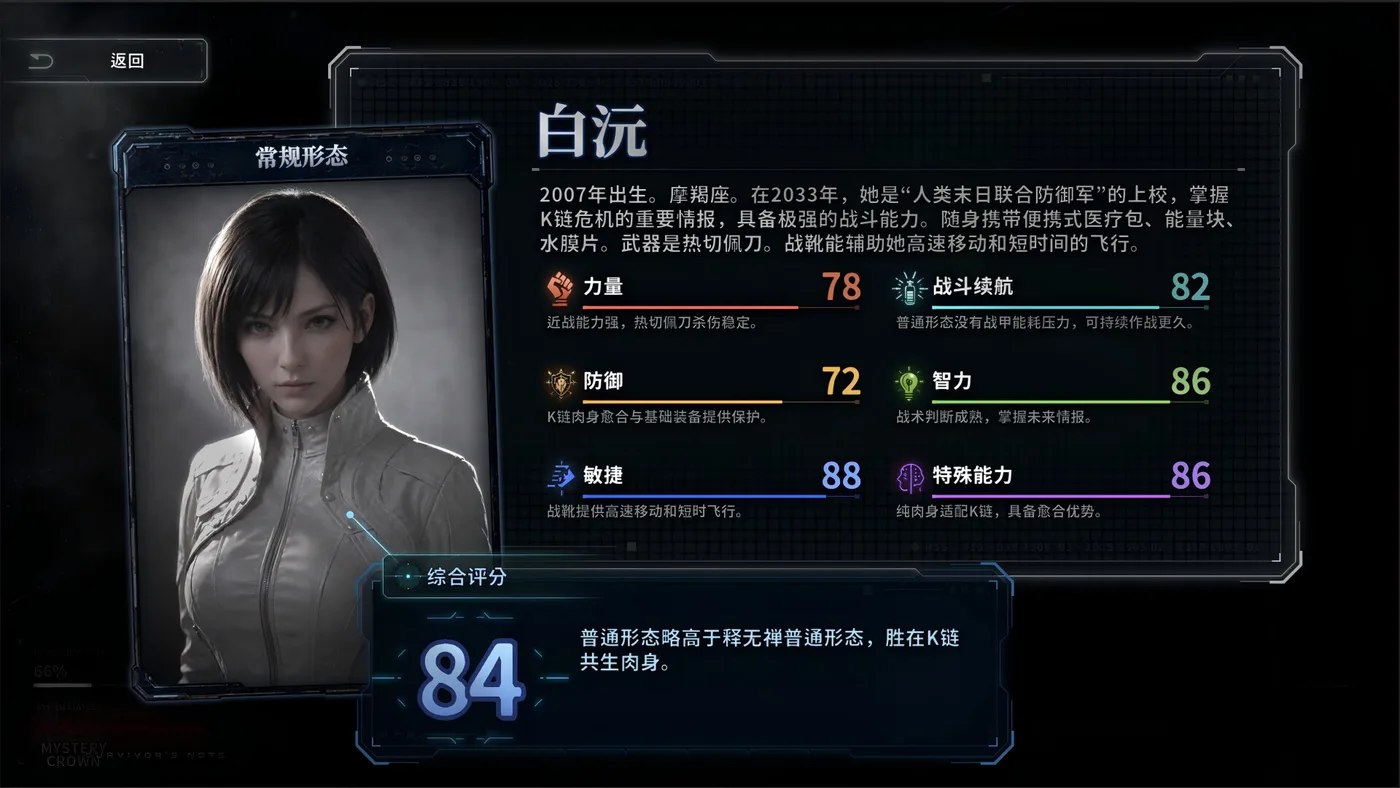 Survivor's Notes 遊戲畫面