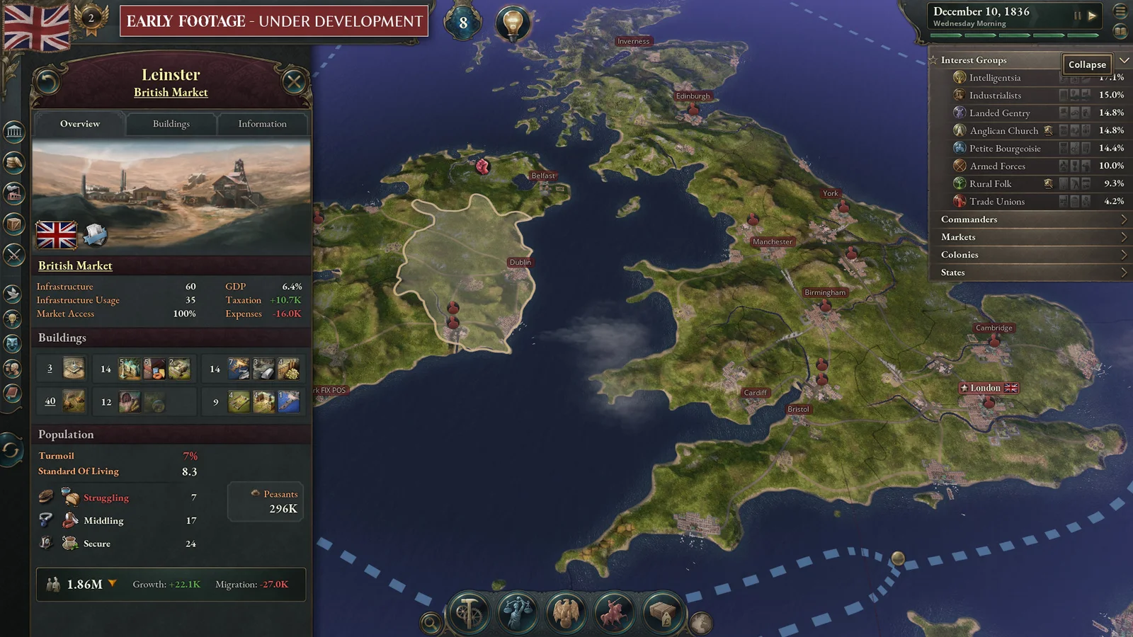 Victoria 3：19世紀社會大戰略，New Player's Choice 同 Ultimate