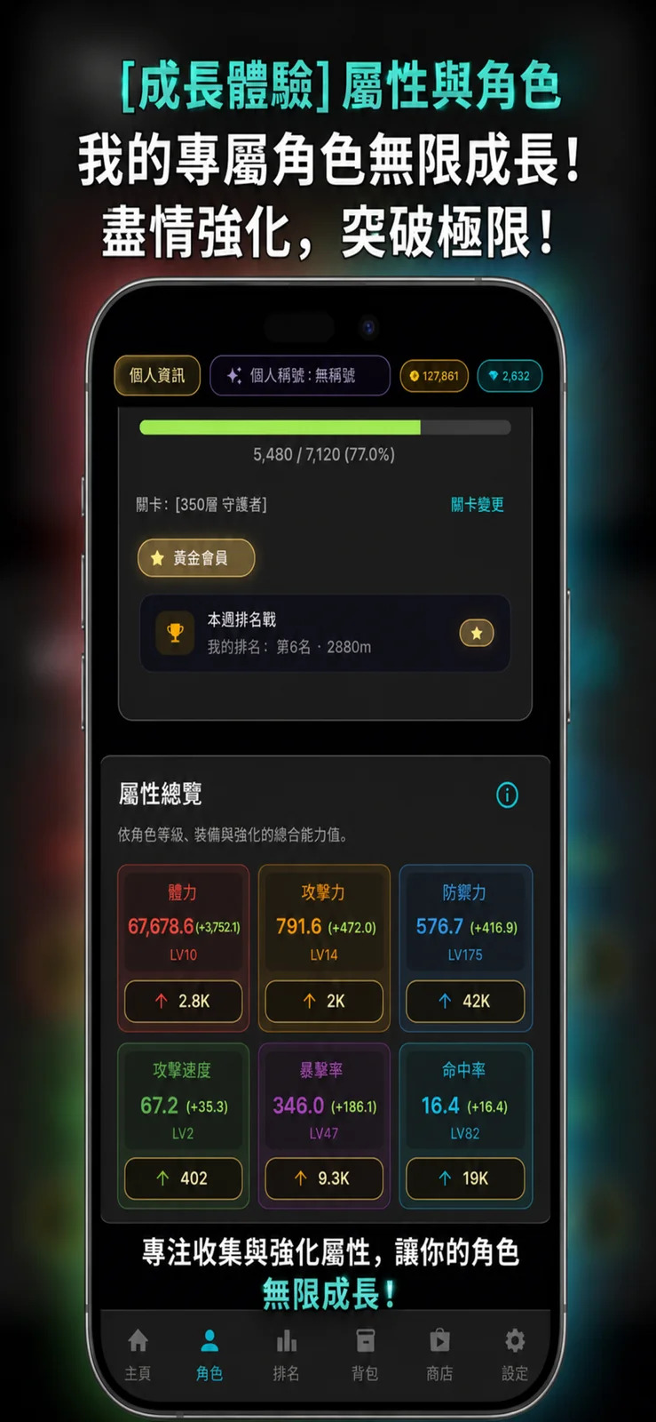 Focus RPG 官方繁中角色能力與每週排名畫面